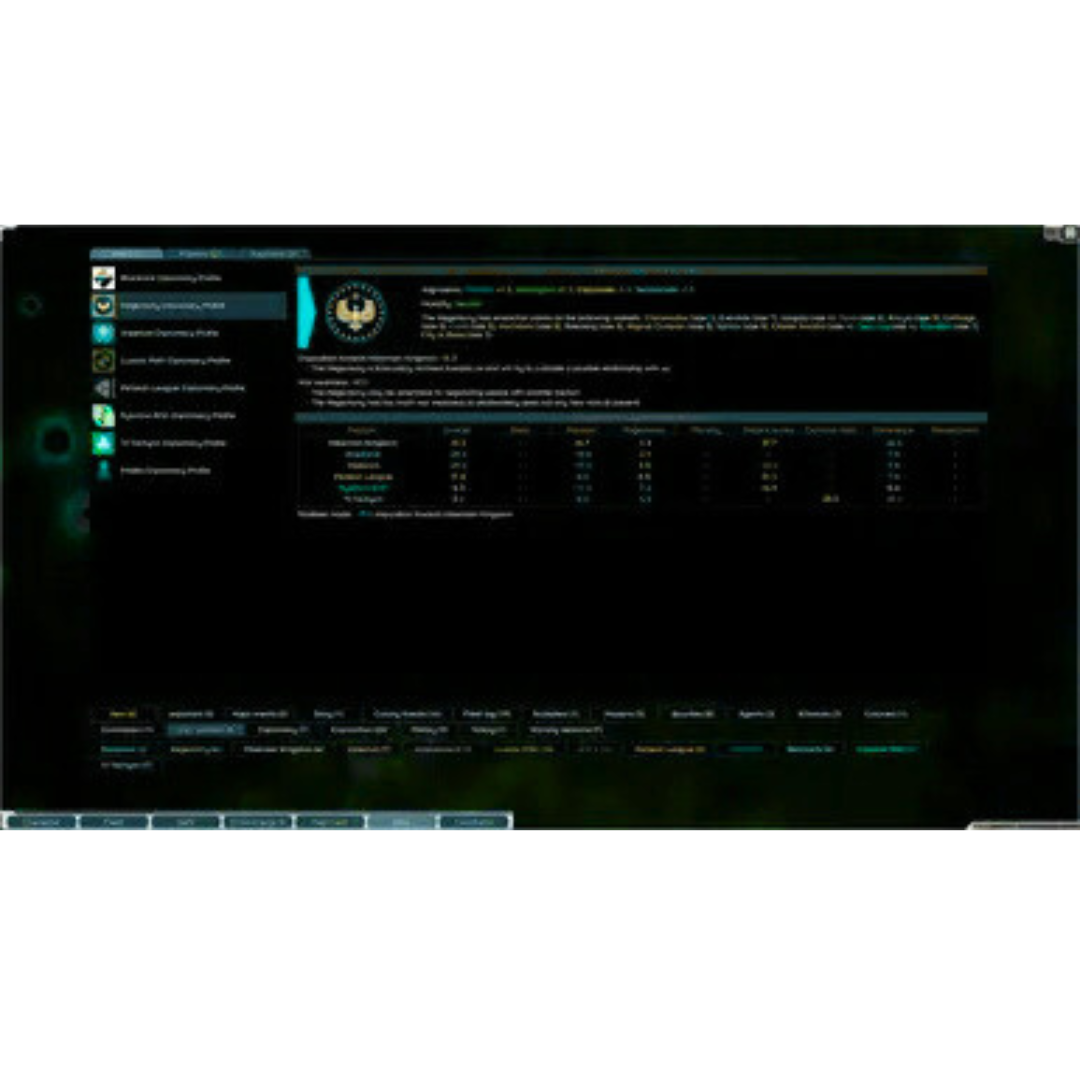 Nexerelin – The Ultimate Starsector Overhaul Mod for Expanded Gameplay